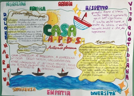 one pager casa lampedusa prima effe