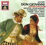 Don Giovanni (Highlights)