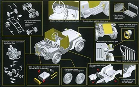 1/35 Armored 1/4-Ton 4x4 Truck W/.50-Cal Machine Gun - 3