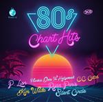 80s Chart Hits