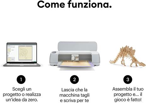 Macchina da taglio Cricut Maker 3 - 2