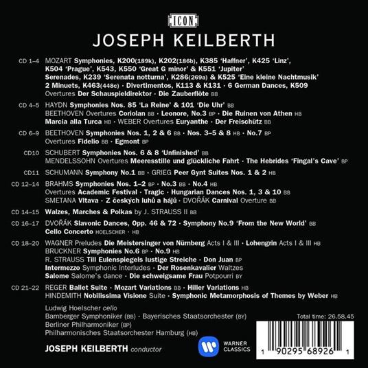 Joseph Keilberth. Icon - CD Audio di Joseph Keilberth - 2