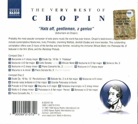 The Very Best of Chopin - CD Audio di Frederic Chopin - 2