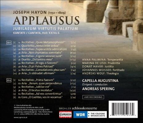 Applausus, Jubilaeum - CD Audio di Franz Joseph Haydn