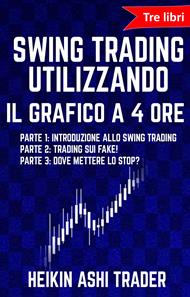 Swing Trading Utilizzando il Grafico a 4 Ore