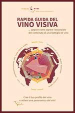 RAPIDA GUIDA DEL VINO VISIVA ... oppure come sapere l'essenziale del contenuto di una bottiglia di vino