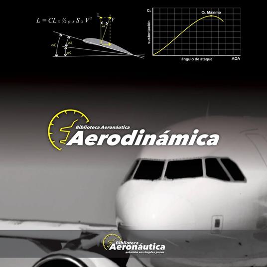 Aerodinámica