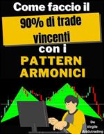 Come faccio il 90% dei trade vincenti con Pattern Armonici