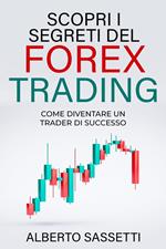 SCOPRI I SEGRETI DEL FOREX TRADING COME DIVENTARE UN TRADER DI SUCCESSO