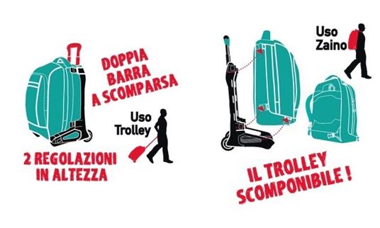 Zaino trolley Tech Seven YUB Rosa - 2