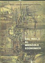 Dal nulla al miracolo economico. Storia dell'industria torinese