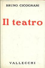 Il Teatro