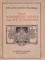 Dal romanticismo al futurismo