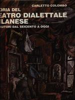 Storia del teatro dialettale milanese