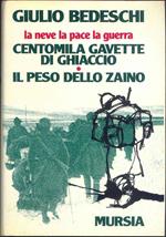 La neve, la pace, la guerra. Centomila gavette di ghiaccio – Il peso dello zaino