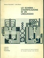 Lo schema-chiarificazione di un linguaggio