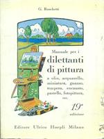 Manuale per i dilettanti di pittura