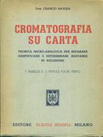 Cromatografia su carta