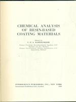 Chemical analysis of resin-based coating materials