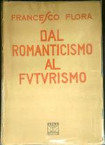 Dal romanticismo al futurismo