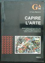 Capire l'arte