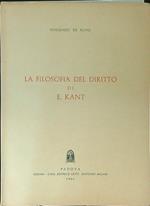 La filosofia del diritto di E. Kant