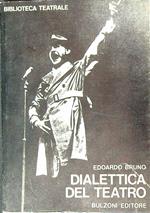 Dialettica del teatro