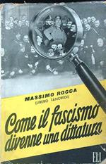 Come il fascismo divenne una dittatura