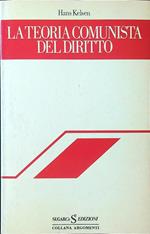 La teoria comunista del diritto