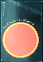 The Structure of Inference