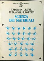 Scienza dei materiali