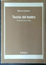 Teorie del teatro