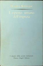 L' aspetto umano dell'impresa