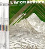 L' architettura n.183, 184, 185, 186, 187, 188, 189, 190, 191, 192, del 1971. Cronache e storia