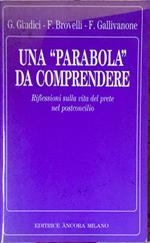 Una parabola da comprendere. Riflessioni sulla vita del prete nel postconcilio