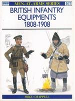 British Infantry equipments 1808-1908