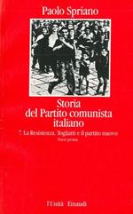 Storia del Partito Comunista Italiano