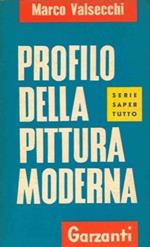 Profilo della pittura moderna