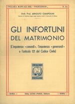 Gli infortuni del matrimonio. (L'impotenza 