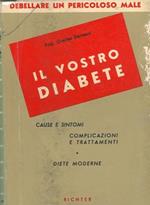 Il vostro diabete