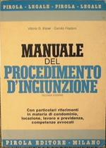 Manuale del Procedimento d'ingiunzione