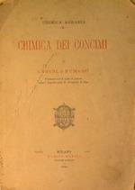 Chimica dei concimi