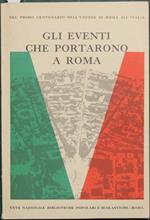 Gli eventi che portarono a Roma