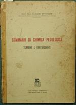 Sommario di chimica pedologica. Terreno e fertilizzanti