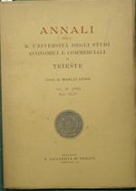 Annali della R. Università degli Studi economici e commerciali di Trieste. Vol. IV - 1932. Fasc. III-IV
