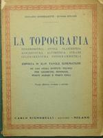 La topografia. Trigonometria. Ottica. Planimetria. Agrimensura. Altimetria. Strade. Celerimensura. Fotogrammetria