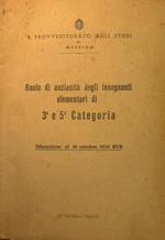 Ruolo di anzianità degli insegnanti elementari di terza e quinta categoria. Situazione al 16 Ottobre 1939 XVII