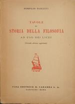 Tavole di storia della filosofia. Ad uso dei licei