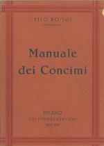 Manuale dei concimi