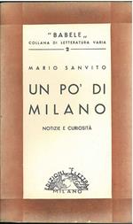 Un po' di Milano. Notizie e curiosità. Prefazione di I. Cappa